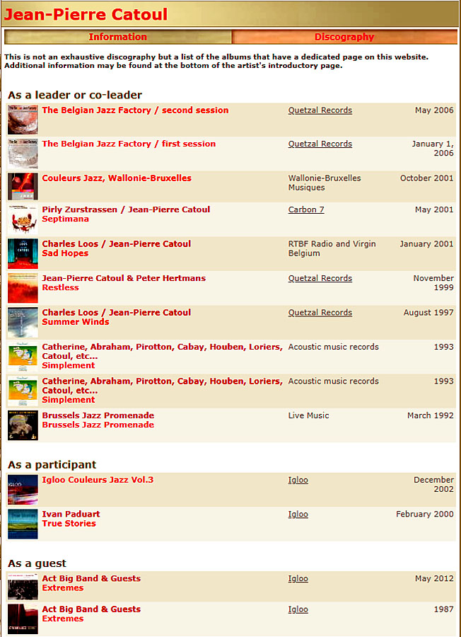 Jean Pierre Catoul Discographie suite